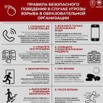 Фотодокумент 