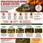Фотодокумент 
